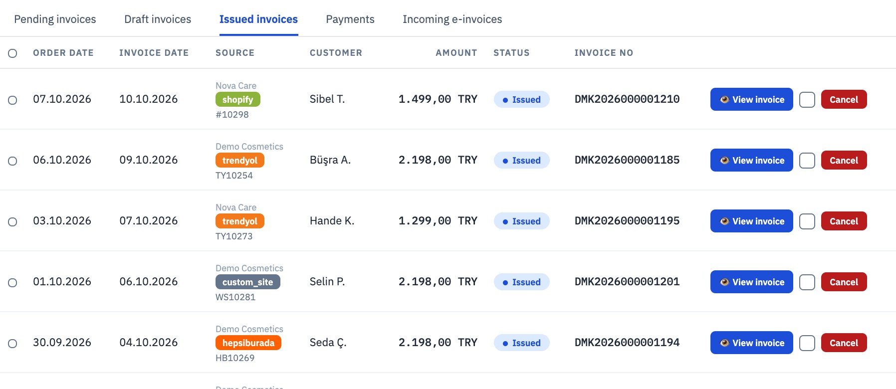 Invoices issued from the order row